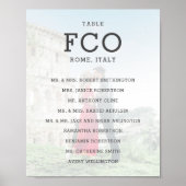 Luchthavencode reisthema Bestemming lijst zitplaat Poster (Voorkant)