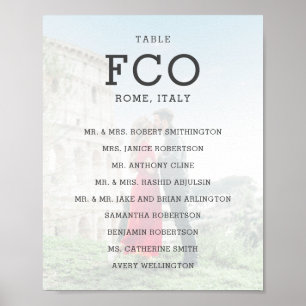 Luchthavencode reisthema Bestemming lijst zitplaat Poster