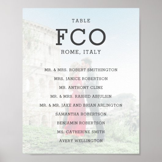 Luchthavencode reisthema Bestemming lijst zitplaat Poster (Voorkant)