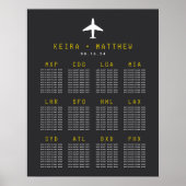 Luchthavencode reisthema Weddenschappen Poster (Voorkant)