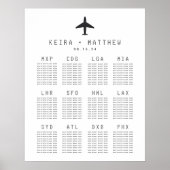Luchthavencode reisthema Weddenschappen Poster (Voorkant)