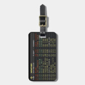 Luchthavenraad (aanpasbaar) bagagelabel (Voorkant verticaal)