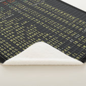 Luchthavenraad (aanpasbaar) sherpa deken (3/4)