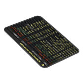 Luchthavenraad (tekst aanpasbaar) magneet (Rechterzijde)