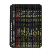 Luchthavenraad (tekst aanpasbaar) magneet (Verticaal)