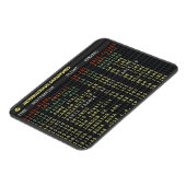 Luchthavenraad (tekst aanpasbaar) magneet (Linkerzijde)