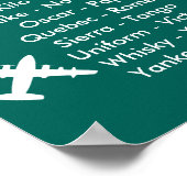 Luchthavenvliegtuigen van het luchtverkeersalarm v poster (Hoek)