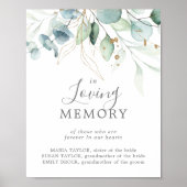 Luchtige Groene Beplanting Ter Lieve Herinnering T Poster (Voorkant)