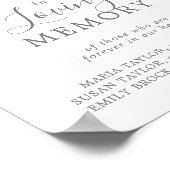 Luchtige Groene In Liefdevolle Herinnering Trouwbo Poster (Hoek)