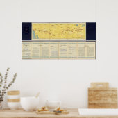 Luchtroute van Los Angeles naar Columbus Poster (Keuken)