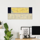 Luchtroute van Los Angeles naar Columbus Poster (Thuiskantoor)