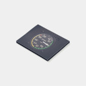 Luchtsnelheidsmeter Post-it® Notes (Schuin)