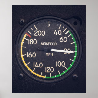 Luchtsnelheidsmeter Poster