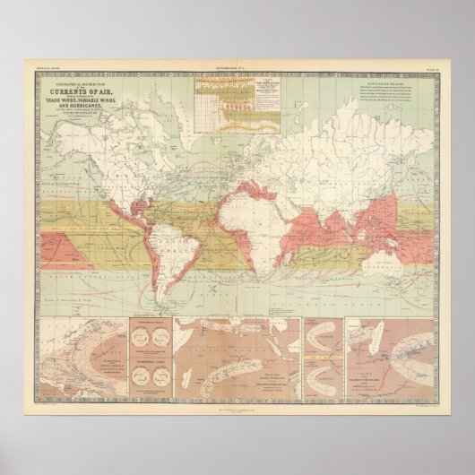 Luchtstromen Poster (Voorkant)