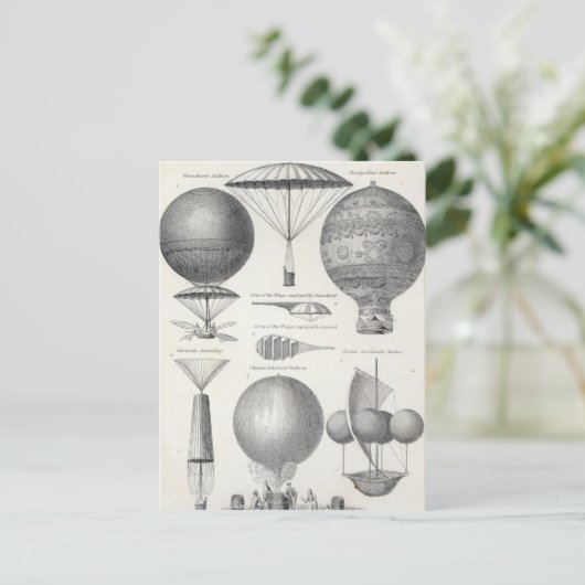 Luchtvaart Briefkaart (Staand voorkant)