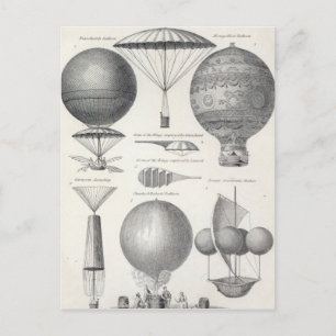 Luchtvaart Briefkaart