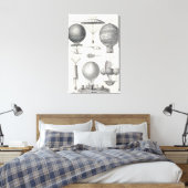 Luchtvaart Canvas Afdruk (Insitu (Slaapkamer))