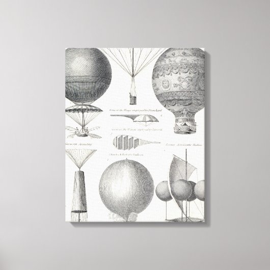 Luchtvaart Canvas Afdruk (Voorkant)