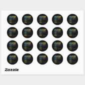 Luchtvaart Cheat Codes Luchtvaart Pilo Ronde Sticker (Vel)