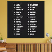 Luchtvaart Fonetisch Alfabet Code - Zwart & Wit Canvas Afdruk (Insitu (Woonkamer))