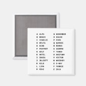 Luchtvaart Fonetisch Alfabet Codekaart Magneet (Voorkant / Achterkant)