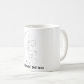 Luchtvaart Koffiemok (Voorkant rechts)