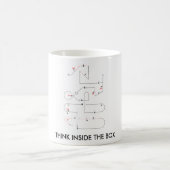 Luchtvaart Koffiemok (Center)