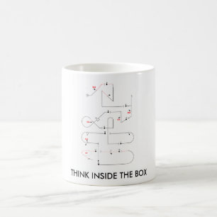 Luchtvaart Koffiemok