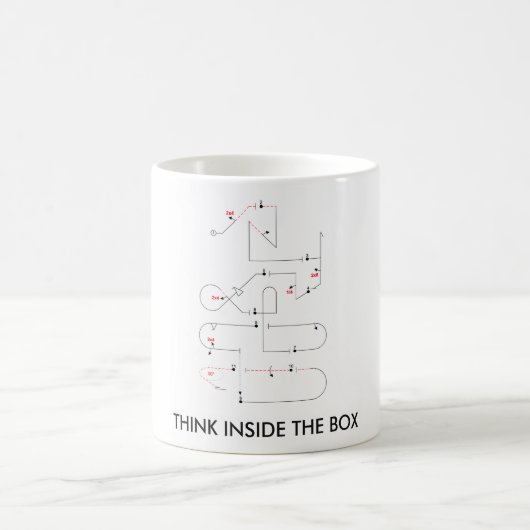 Luchtvaart Koffiemok (Center)