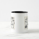 Luchtvaart - Luchtvaartmachines Mok (Midden)