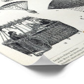 Luchtvaart - Luchtvaartmachines Poster (Hoek)