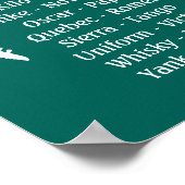 Luchtvaart met internationaal fonetisch alfabet poster (Hoek)