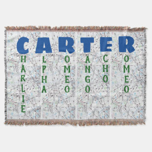 Luchtvaartkaart - Speciaal fonetisch alfabet Deken