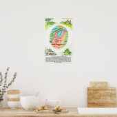 Luchtvaartkaart van Santa Clara County met sites Poster (Keuken)