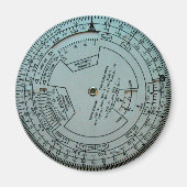 Luchtvaartnavigatiecomputer Magneet (Voorkant)