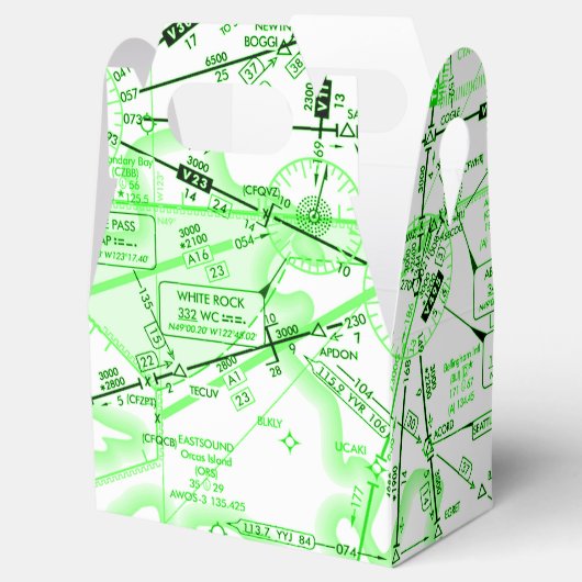 Luchtvaartschema Bedankdoosjes (Geopend)