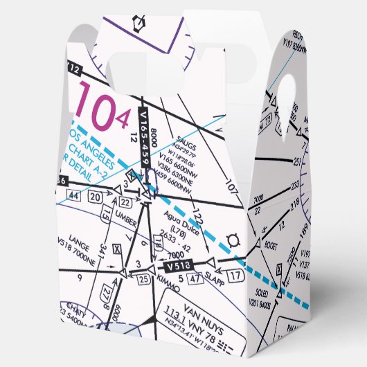 Luchtvaartschema Bedankdoosjes (Geopend)