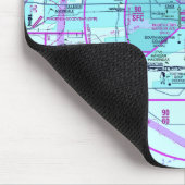 Luchtvaartschema Muismat (Hoek)