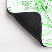 Luchtvaartschema Muismat (Hoek)