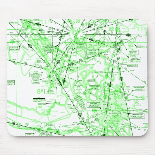 Luchtvaartschema Muismat (Voorkant)