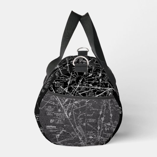 Luchtvaartschema Plunjezak (Rechts)