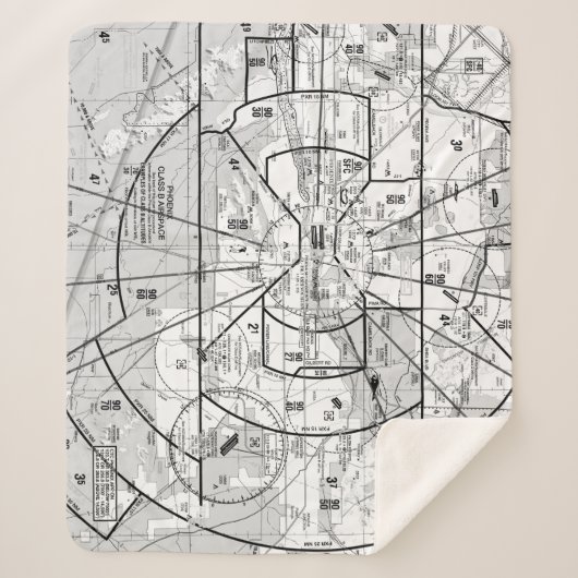 Luchtvaartschema Sherpa Deken (Voorkant)