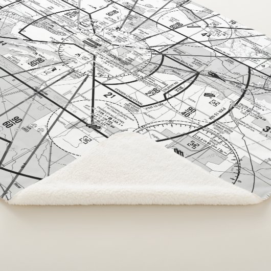 Luchtvaartschema Sherpa Deken (3/4)