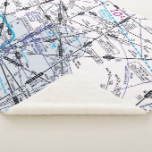 Luchtvaartschema Sherpa Deken (3/4)