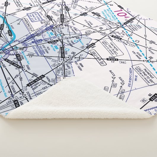 Luchtvaartschema Sherpa Deken (3/4)