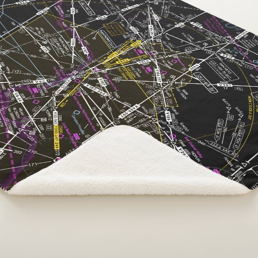 Luchtvaartschema Sherpa Deken (3/4)