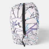 Luchtvaartschema Toilettasje (Rechts)