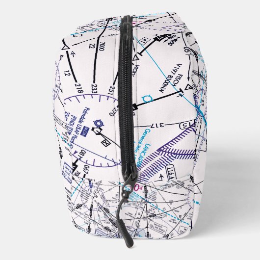 Luchtvaartschema Toilettasje (Rechts)