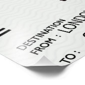 Luchtvaarttickets Foto Afdruk (Hoek)