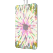 LUCHTVERANTWOORDELIJKER LUCHTVERFRISSER (Links)